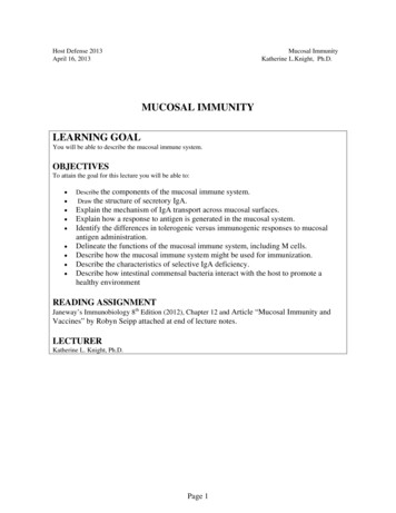 MUCOSAL IMMUNITY LEARNING GOAL - Lumen.luc.edu