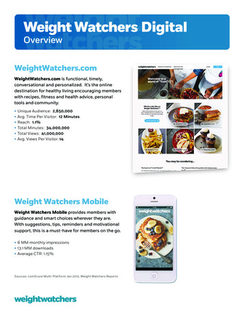 Weight Watchers Digital