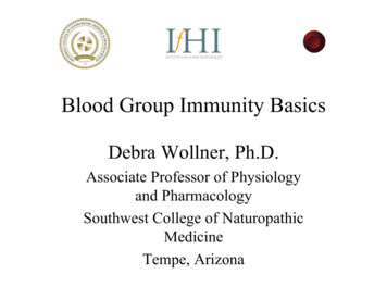 Blood Group Immunity Basics