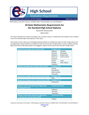 50-State Mathematics Requirements For The Standard High School Diploma