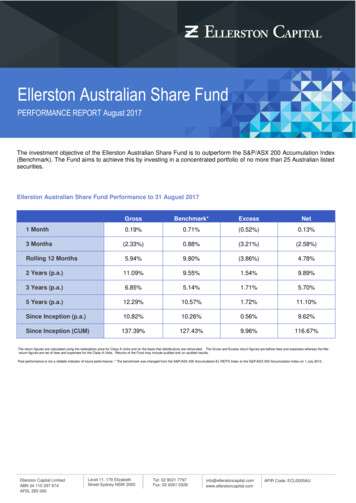 Ellerston Australian Share Fund