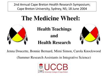 The Medicine Wheel - Integrative Science