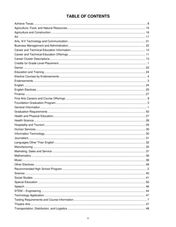 TABLE OF CONTENTS - Alief ISD