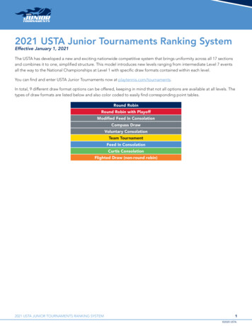 2021 USTA Junior Tournaments Ranking System