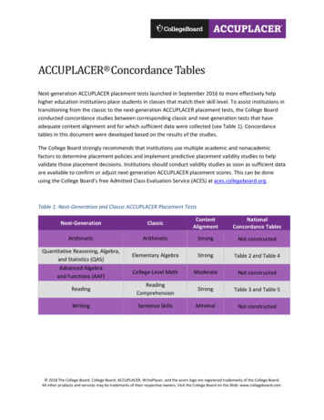 ACCUPLACER Concordance Tables - College Board