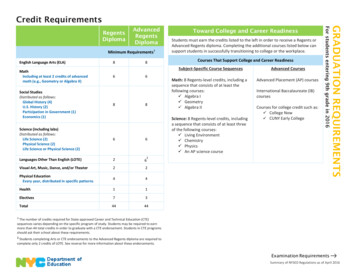 Past Graduation Requirements Cards For Gen Ed Students