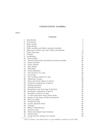 COMMUTATIVE ALGEBRA Contents - Columbia University