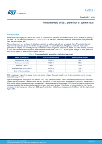 Fundamentals Of ESD Protection At System Level - Application Note