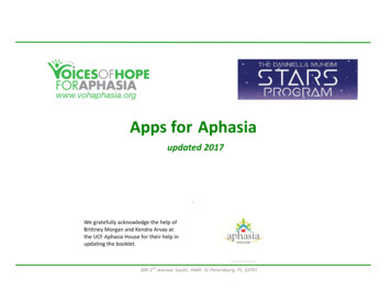 Apps For Aphasia