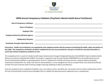 APRN Annual Competency Validation (Psychiatric Mental Health Nurse .