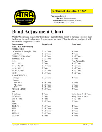 Band Adjustment Chart - Microsoft