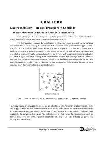 Electrochemistry - II: Ion Transport In Solutions - Dalal Institute
