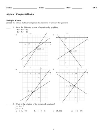 Algebra 1 Chapter 06 Review