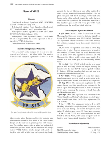 DICTIONARY OF AMERICAN NAVAL AVIATION SQUADRONS—Volume 2