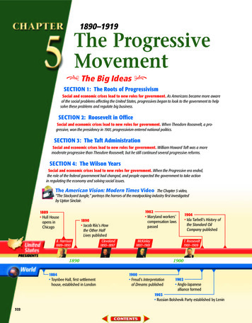 The Progressive Movement - PC\ MAC