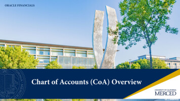 Chart Of Accounts (CoA) Overview