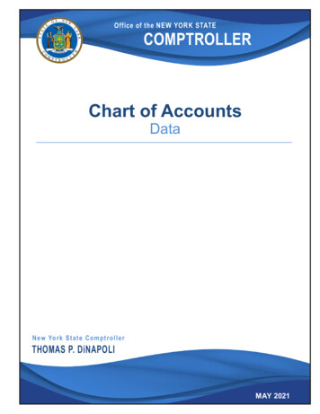 Chart Of Accounts Data - New York State Comptroller