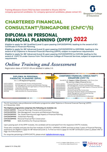 Diploma In Personal Financial Planning Dpfp 2022
