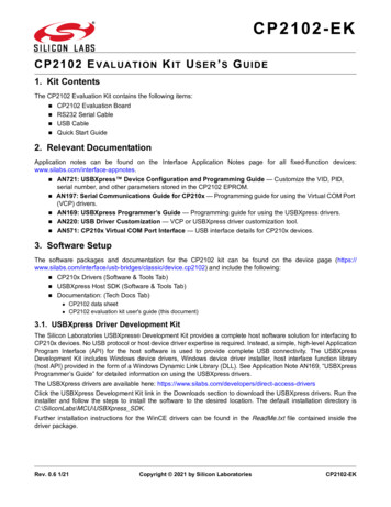 CP2102 Evaluation Kit User's Guide - Silicon Labs