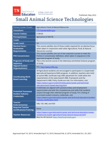 Published, May 2022 Small Animal Science Technologies