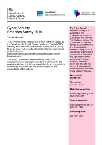 Cyber Security Breaches Survey 2019 - Ipsos