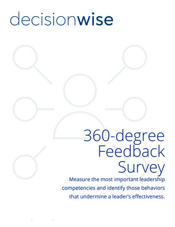 360-degree Feedback Survey