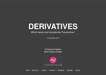 Derivatives - Sfr