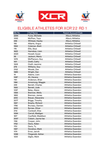 Eligible Athletes For Xcr'22 Rd 1