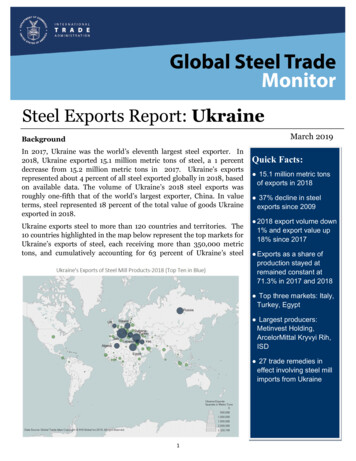 Steel Exports Report: Ukraine - International Trade Administration