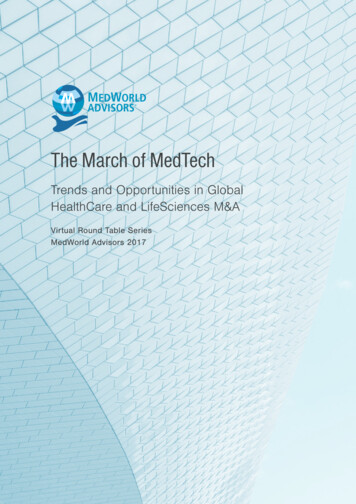The March Of MedTech - IR Global