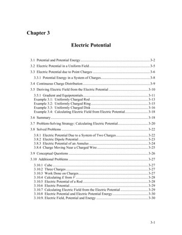 Chapter 3 Electric Potential - MIT
