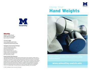 Using Your Hand Weights