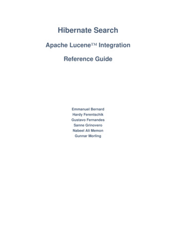 Hibernate Search - Apache Lucene Integration