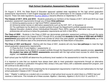 High School Graduation Assessment Requirements
