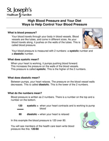 High Blood Pressure And Your Diet Ways To Help Control Your Blood Pressure