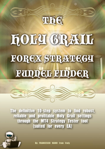 Holy Grail Strategy Finder - Money Making Forex Tools