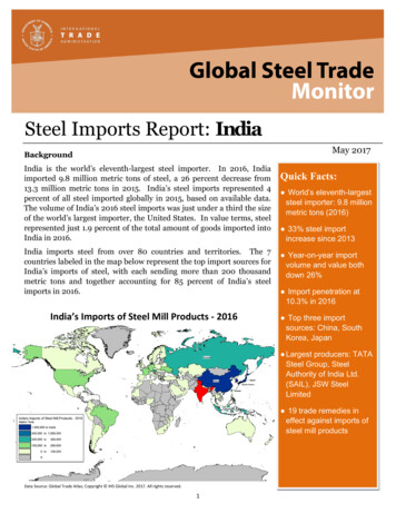 Steel Imports Report: India - International Trade Administration