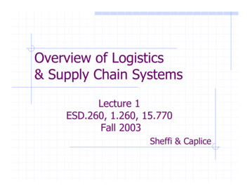 Overview Of Logistics & Supply Chain Systems