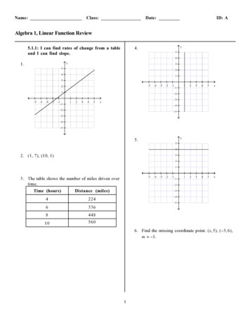 Algebra 1, Linear Function Review - Weebly