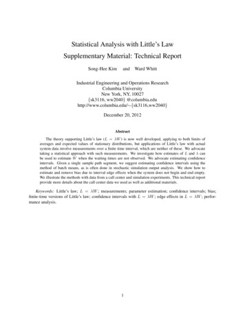 Statistical Analysis With Little's Law Supplementary Material .