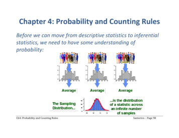Chapter 4: Probability And Counting Rules