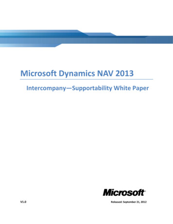 Microsoft Dynamics NAV 2013 - Navision-demo.de