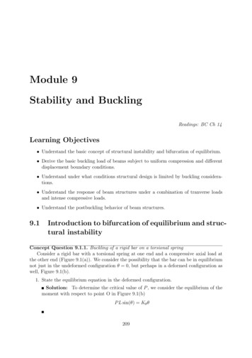 Module 9 Stability And Buckling