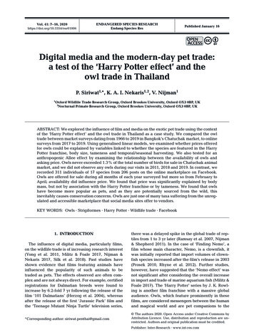 Digital Media And The Modern-day Pet Trade: A Test Of The 'Harry Potter .
