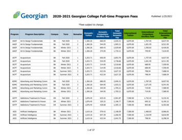 2020-2021 Georgian College Full-time Program Fees Published 1/25/2021