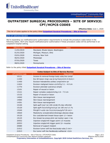 OUTPATIENT SURGICAL PROCEDURES CPT/HCPCS CODES - UHCprovider 