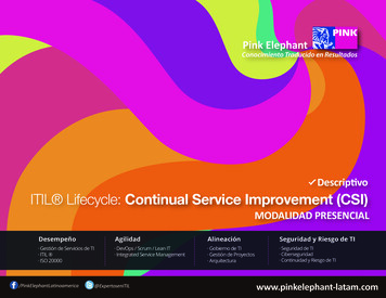 Descriptivo ITIL Lifecycle: Continual Service Improvement (CSI)