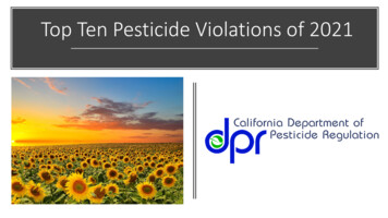Top 10 Pesticide Violations Of 2021