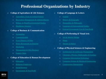 Professional Organizations By Industry - Idaho