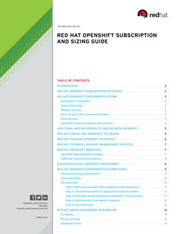 Red Hat OpenShift Subscription And Sizing Guide